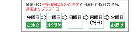 ̾ץ饹1